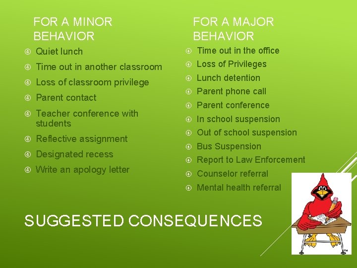 FOR A MAJOR BEHAVIOR FOR A MINOR BEHAVIOR Quiet lunch Time out in the FOR A MAJOR BEHAVIOR FOR A MINOR BEHAVIOR Quiet lunch Time out in the