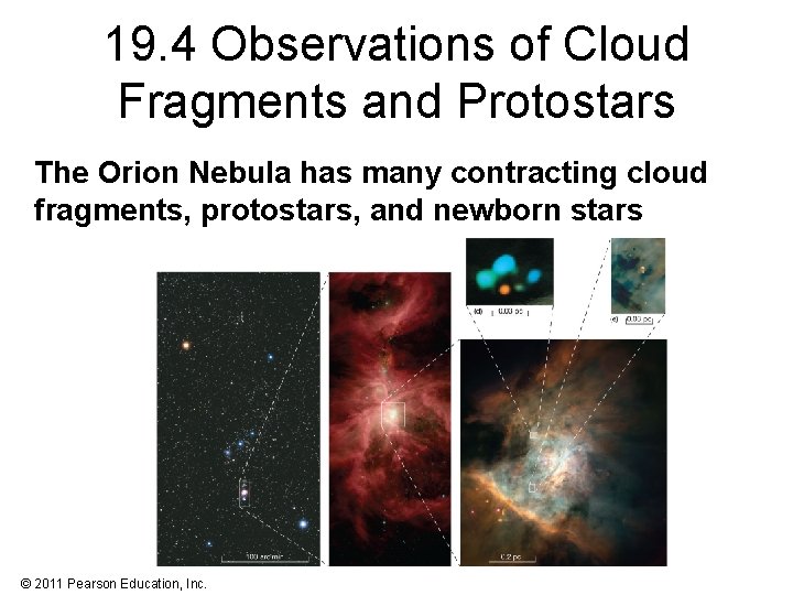 19. 4 Observations of Cloud Fragments and Protostars The Orion Nebula has many contracting