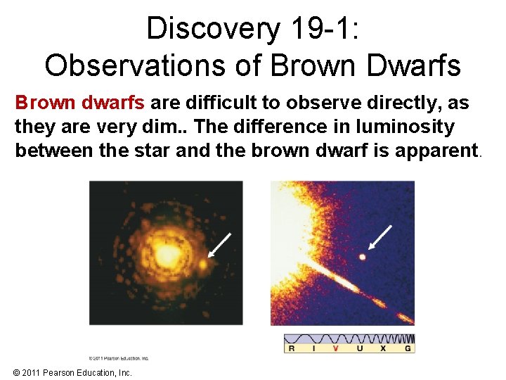 Discovery 19 -1: Observations of Brown Dwarfs Brown dwarfs are difficult to observe directly,