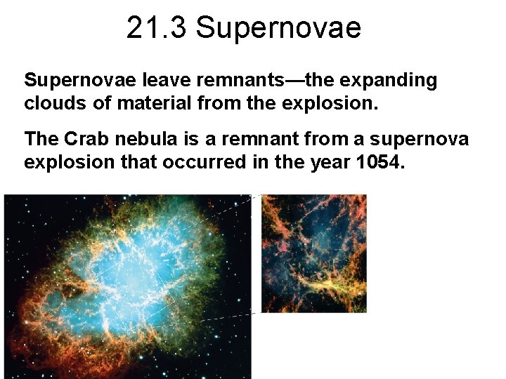21. 3 Supernovae leave remnants—the expanding clouds of material from the explosion. The Crab