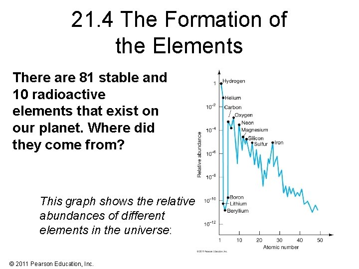 21. 4 The Formation of the Elements There are 81 stable and 10 radioactive