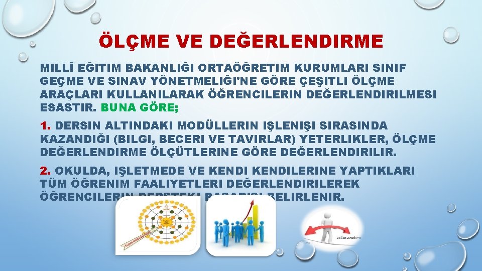 ÖLÇME VE DEĞERLENDIRME MILLÎ EĞITIM BAKANLIĞI ORTAÖĞRETIM KURUMLARI SINIF GEÇME VE SINAV YÖNETMELIĞI'NE GÖRE