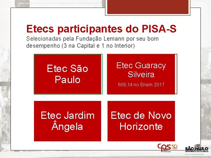 Etecs participantes do PISA-S Selecionadas pela Fundação Lemann por seu bom desempenho (3 na