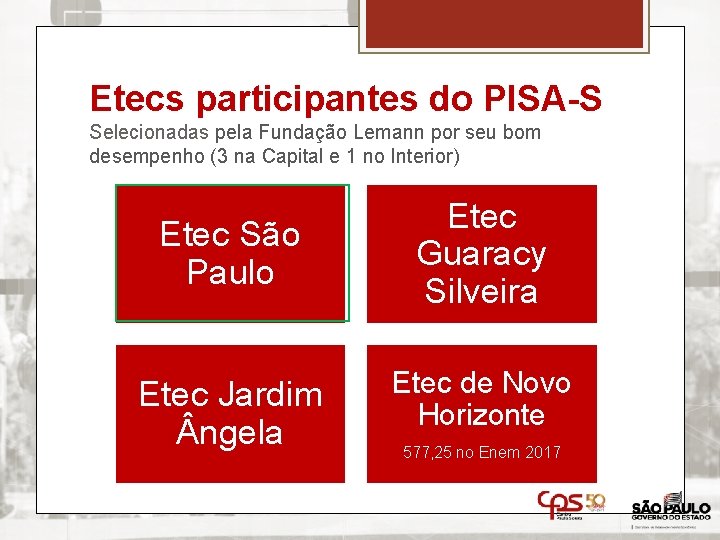 Etecs participantes do PISA-S Selecionadas pela Fundação Lemann por seu bom desempenho (3 na