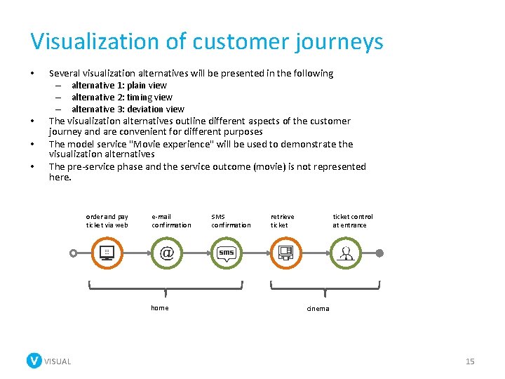 Visualization of customer journeys • • Several visualization alternatives will be presented in the