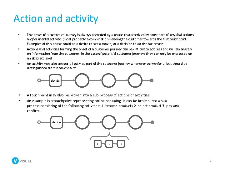 Action and activity • • • The onset of a customer journey is always