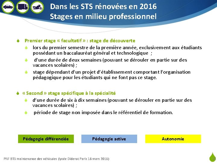 Dans les STS rénovées en 2016 Stages en milieu professionnel S Premier stage «