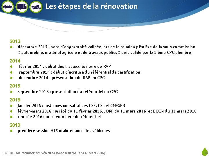 Les étapes de la rénovation 2013 S décembre 2013 : note d’opportunité validée lors