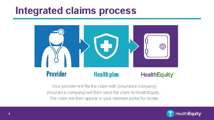 Integrated claims process Your provider will file the claim with {Insurance company} will then