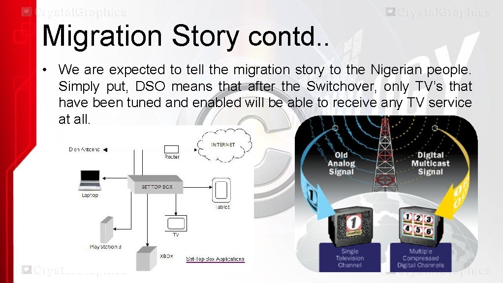 Migration Story contd. . • We are expected to tell the migration story to