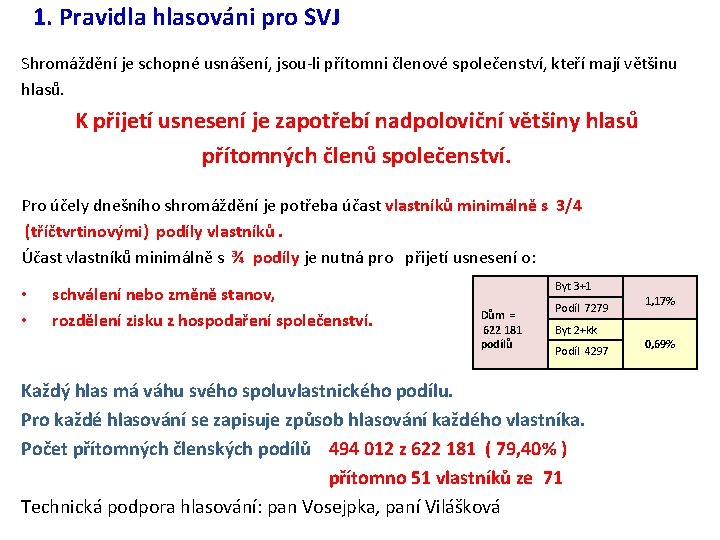 1. Pravidla hlasováni pro SVJ Shromáždění je schopné usnášení, jsou-li přítomni členové společenství, kteří