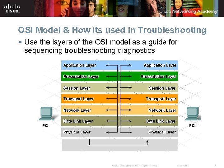 OSI Model & How its used in Troubleshooting § Use the layers of the