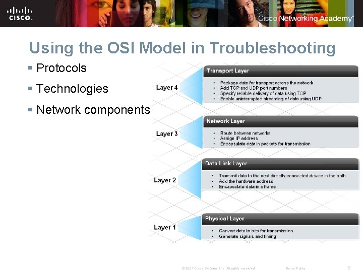 Using the OSI Model in Troubleshooting § Protocols § Technologies § Network components ©