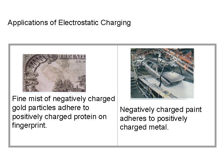 Applications of Electrostatic Charging Fine mist of negatively charged gold particles adhere to Negatively