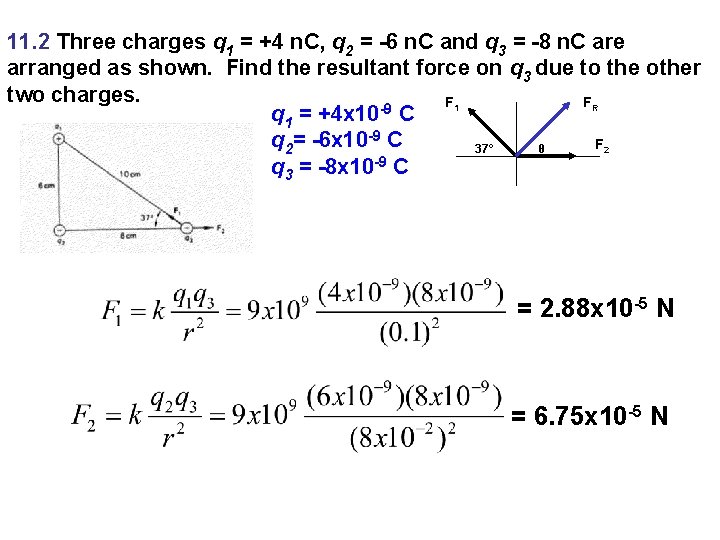 11. 2 Three charges q 1 = +4 n. C, q 2 = -6