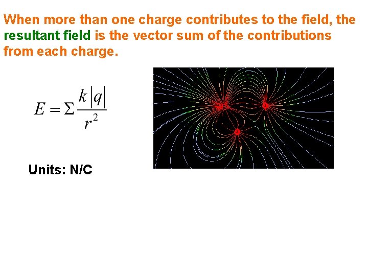 When more than one charge contributes to the field, the resultant field is the