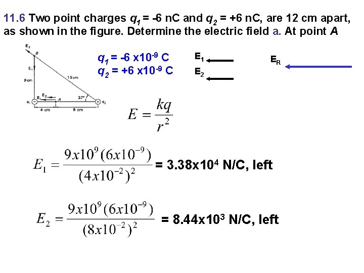 11. 6 Two point charges q 1 = -6 n. C and q 2