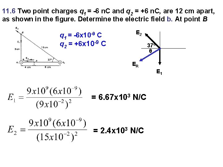 11. 6 Two point charges q 1 = -6 n. C and q 2