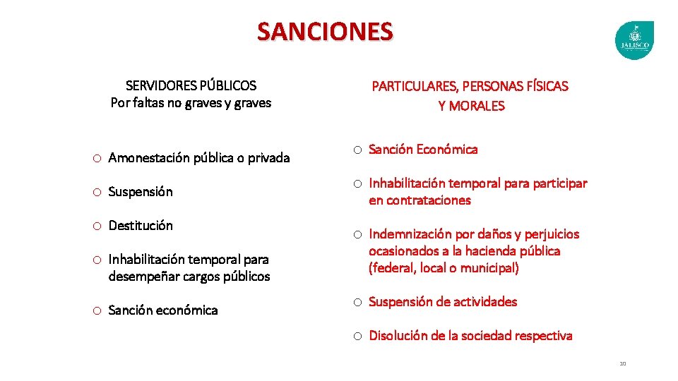 SANCIONES SERVIDORES PÚBLICOS Por faltas no graves y graves PARTICULARES, PERSONAS FÍSICAS Y MORALES