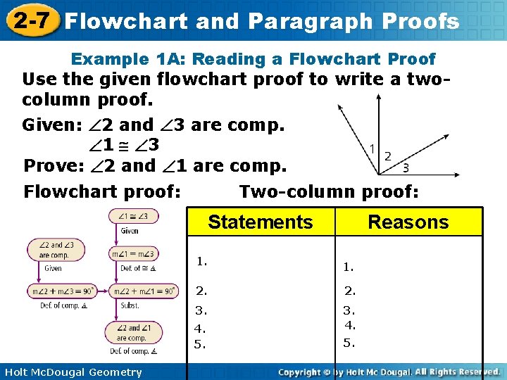 2 -7 Flowchart and Paragraph Proofs Example 1 A: Reading a Flowchart Proof Use