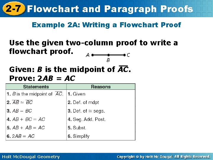 2 -7 Flowchart and Paragraph Proofs Example 2 A: Writing a Flowchart Proof Use
