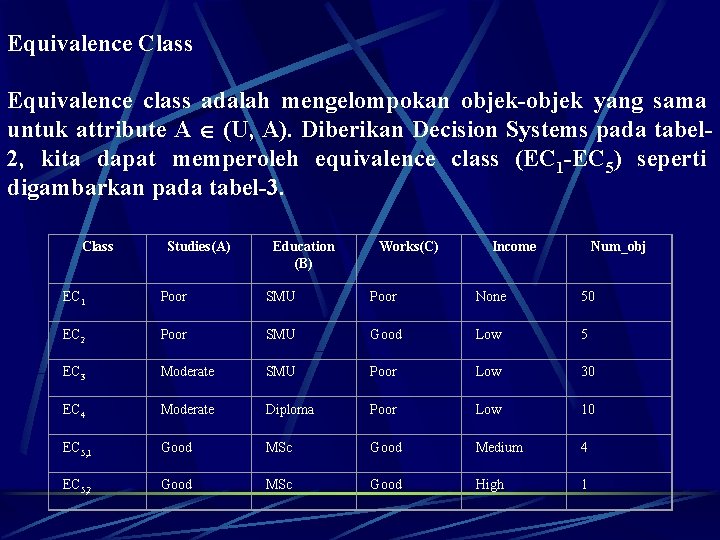 Equivalence Class Equivalence class adalah mengelompokan objek-objek yang sama untuk attribute A (U, A).