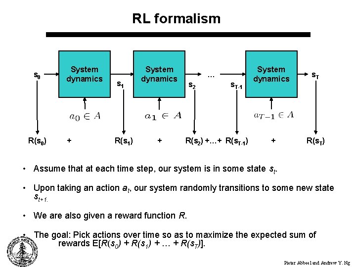 RL formalism s 0 R(s 0) System dynamics + s 1 R(s 1) System