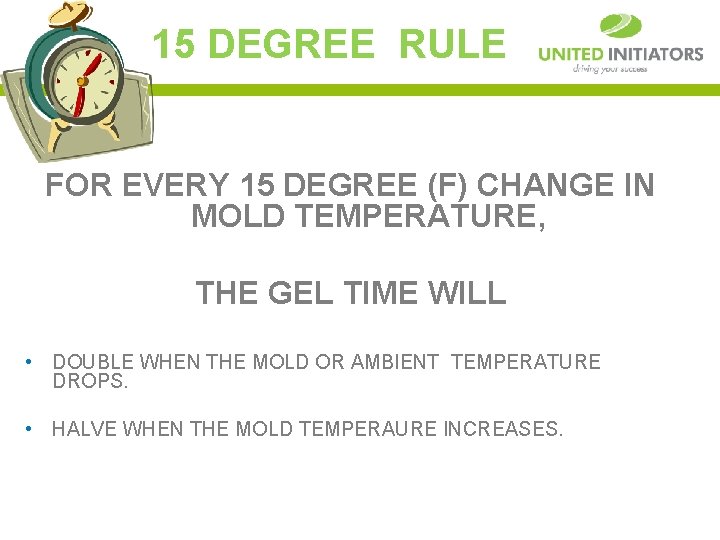 15 DEGREE RULE FOR EVERY 15 DEGREE (F) CHANGE IN MOLD TEMPERATURE, THE GEL