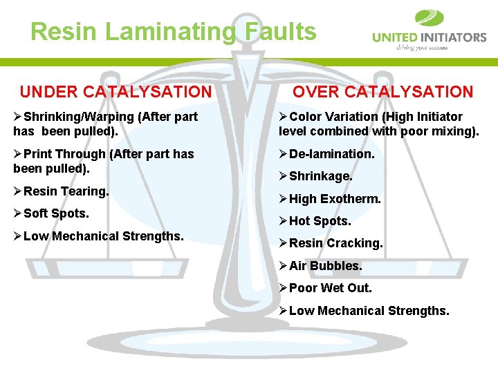 Resin Laminating Faults UNDER CATALYSATION OVER CATALYSATION ØShrinking/Warping (After part has been pulled). ØColor