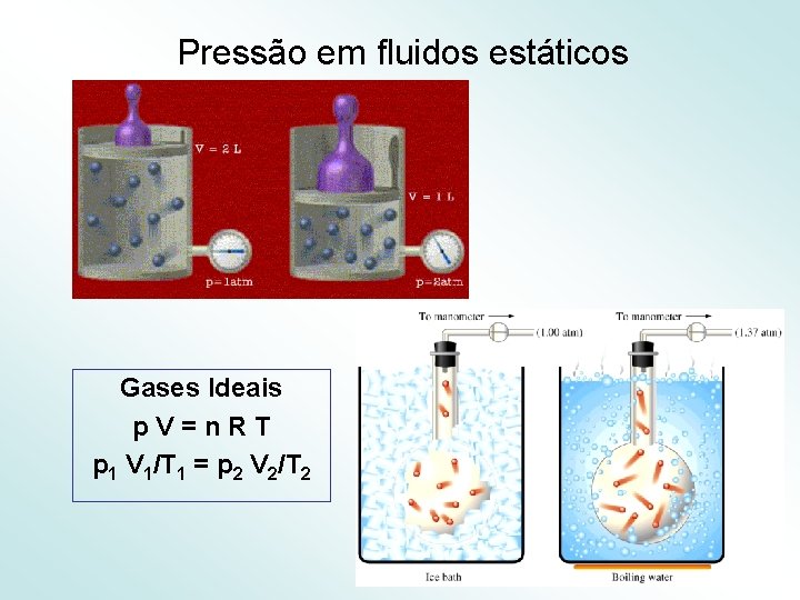 Pressão em fluidos estáticos Gases Ideais p. V=n. RT p 1 V 1/T 1