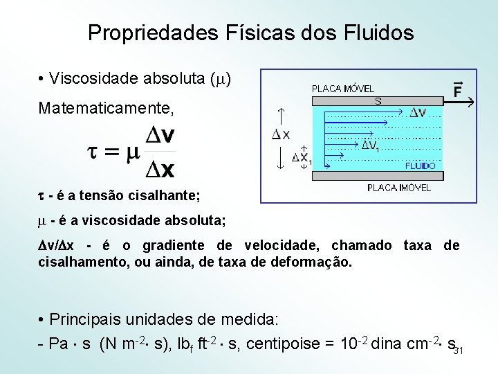 Propriedades Físicas dos Fluidos • Viscosidade absoluta ( ) Matematicamente, - é a tensão