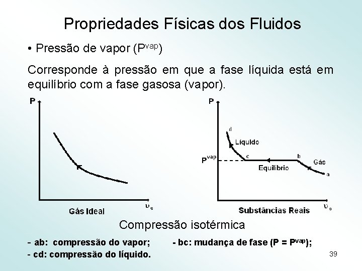 Propriedades Físicas dos Fluidos • Pressão de vapor (Pvap) Corresponde à pressão em que