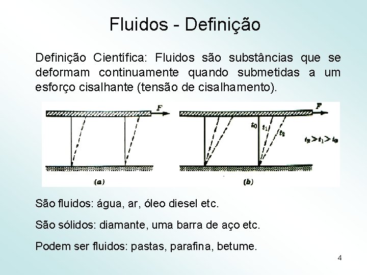 Fluidos - Definição Científica: Fluidos são substâncias que se deformam continuamente quando submetidas a