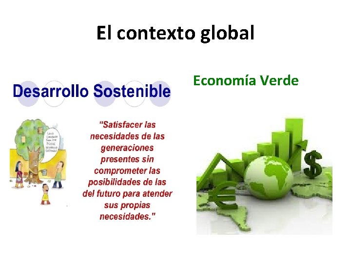 El contexto global Economía Verde 