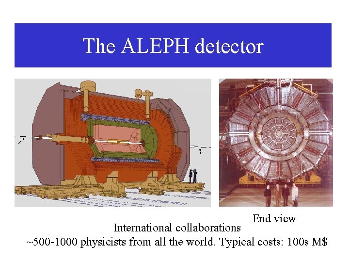 The ALEPH detector End view International collaborations ~500 -1000 physicists from all the world.