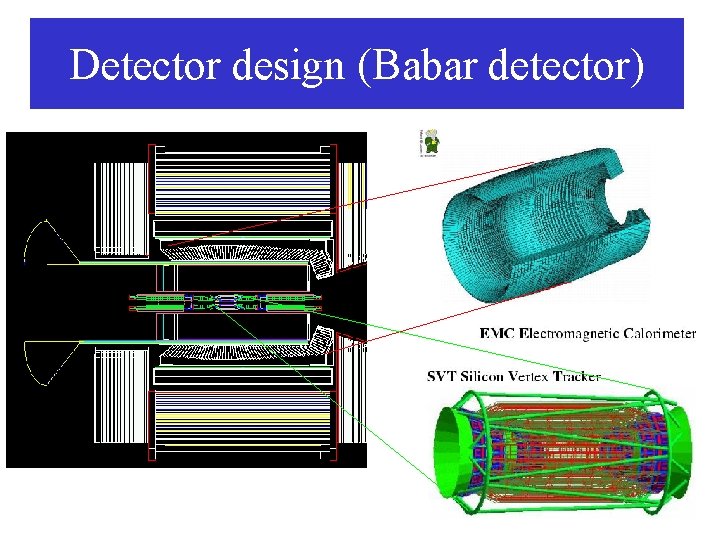 Detector design (Babar detector) 