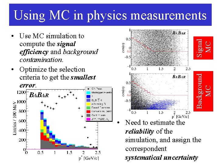 Background MC • Use MC simulation to compute the signal efficiency and background contamination.