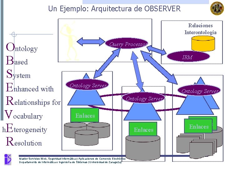 Un Ejemplo: Arquitectura de OBSERVER Relaciones Interontología Ontology Based System Enhanced with Relationships for