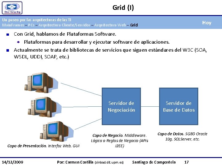 Grid (I) Un paseo por las arquitecturas de las TI Main. Frames – PCs