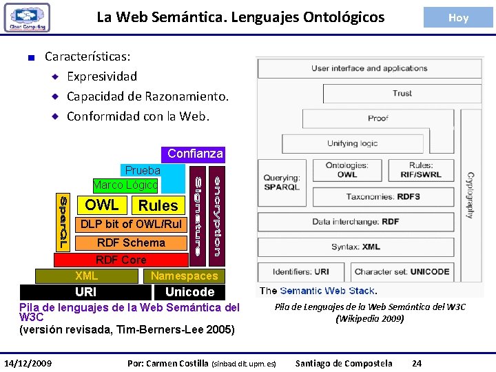 La Web Semántica. Lenguajes Ontológicos Hoy Características: Expresividad Capacidad de Razonamiento. Conformidad con la