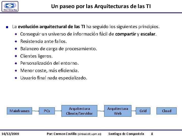 Un paseo por las Arquitecturas de las TI La evolución arquitectural de las TI