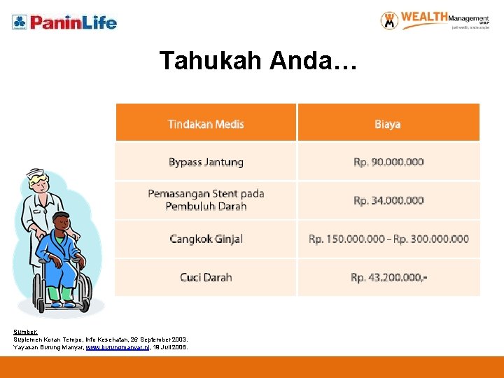 Tahukah Anda… Sumber: Suplemen Koran Tempo, Info Kesehatan, 26 September 2003. Yayasan Burung Manyar,