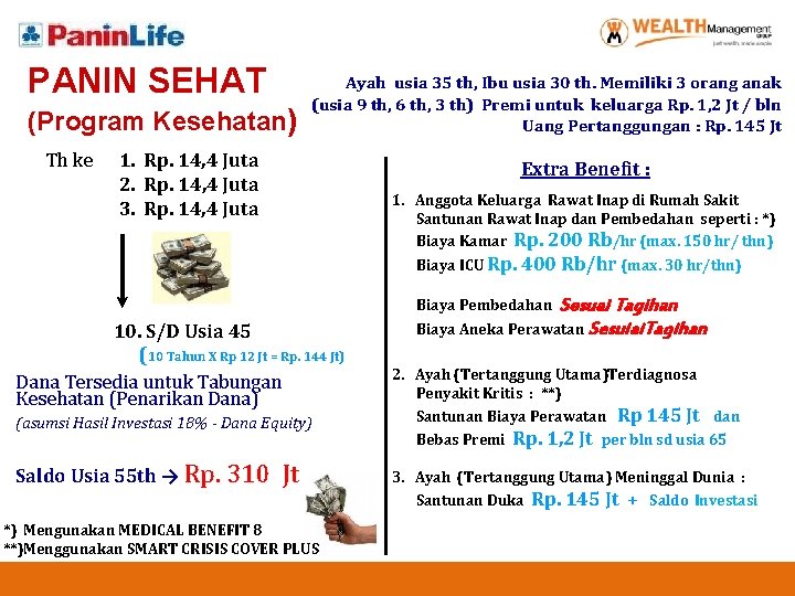 PANIN SEHAT (Program Kesehatan) Th ke Ayah usia 35 th, Ibu usia 30 th.