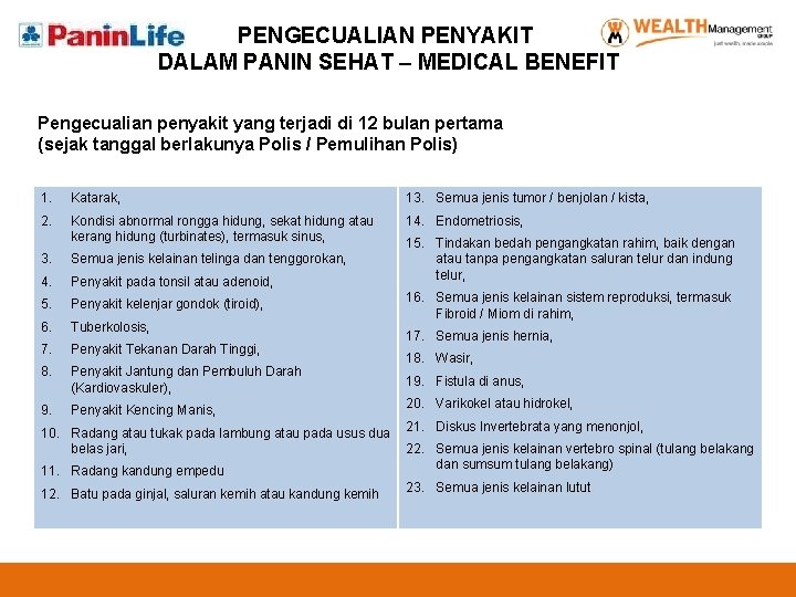 PENGECUALIAN PENYAKIT DALAM PANIN SEHAT – MEDICAL BENEFIT Pengecualian penyakit yang terjadi di 12