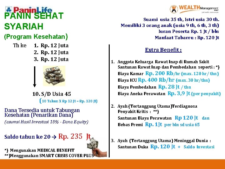 PANIN SEHAT SYARIAH Suami usia 35 th, Istri usia 30 th. Memiliki 3 orang