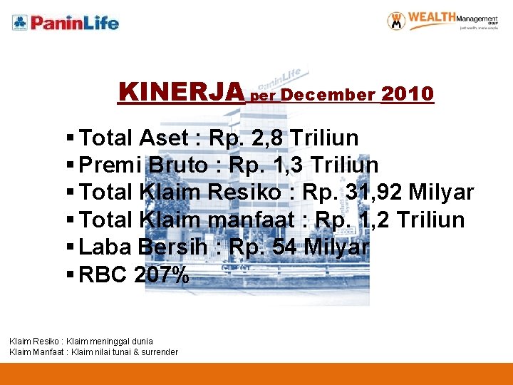 KINERJA per December 2010 § Total Aset : Rp. 2, 8 Triliun § Premi