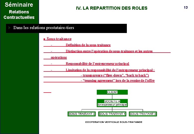 Séminaire IV. LA REPARTITION DES ROLES Relations Contractuelles Ø Dans les relations prestataire-tiers Sous-traitance