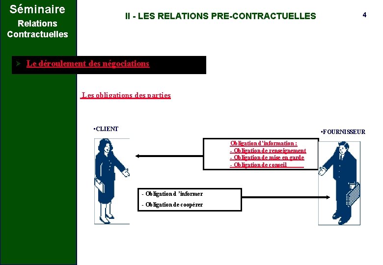 Séminaire II - LES RELATIONS PRE-CONTRACTUELLES Relations Contractuelles Ø 4 Le déroulement des négociations