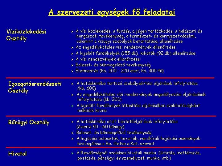 A szervezeti egységek fő feladatai Víziközlekedési Osztály Ø Ø Ø Igazgatásrendészeti Osztály Ø Ø