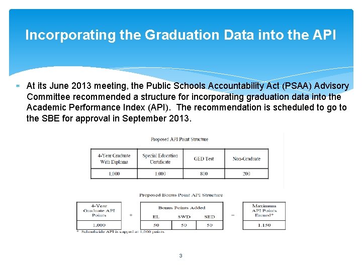 Incorporating the Graduation Data into the API At its June 2013 meeting, the Public